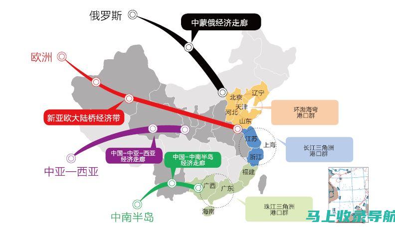 走出去战略必备：海外SEO建站全维度解析与实战指南