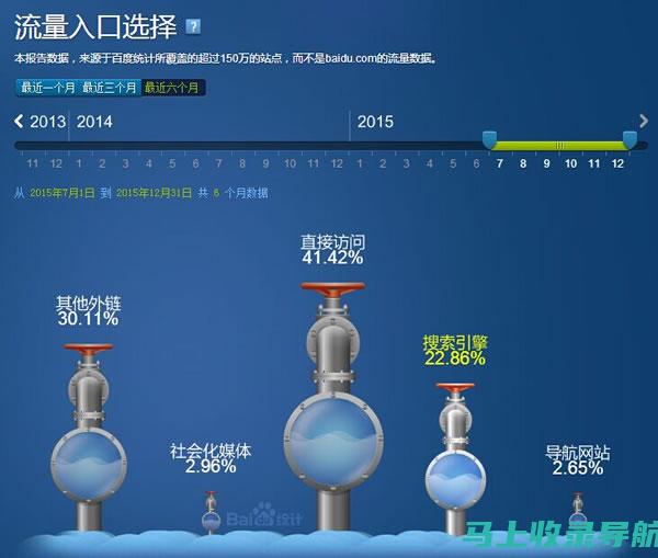 SEO实战技巧解析：搜索引擎排名优化题库分享